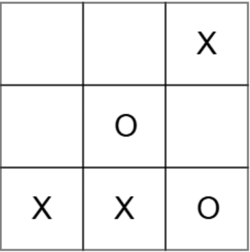 tictactoe game
